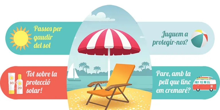 3 farmàcies rubinenques participen al programa de prevenció de càncer de pell