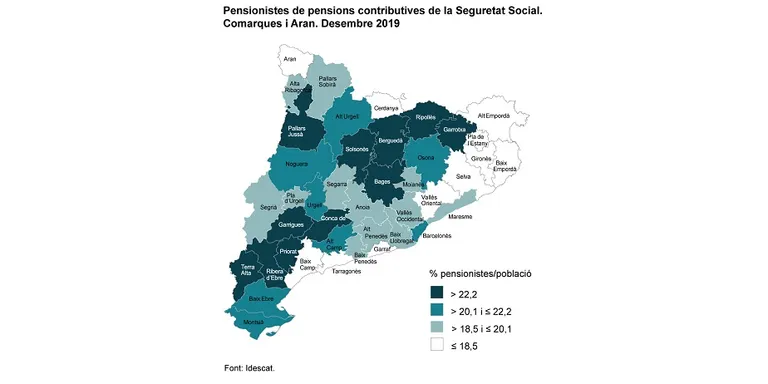 Gairebé un 22 per cent de la població de l'Alt Urgell és pensionista