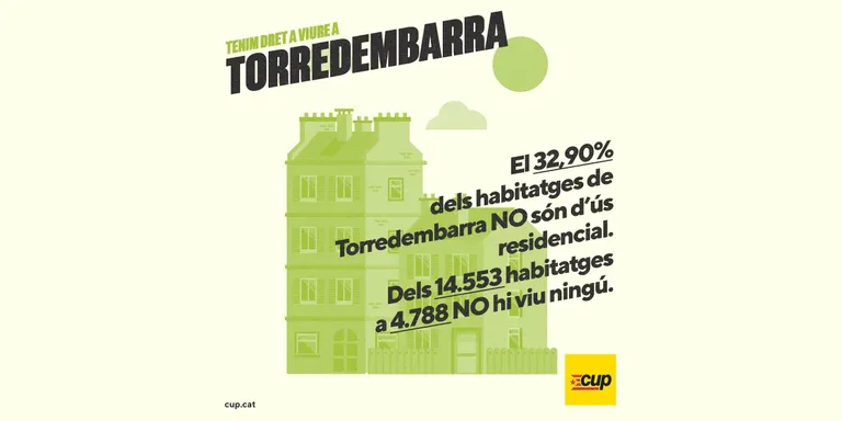 La CUP intensifica la campanya 'Més habitatge, menys pisos turístics"