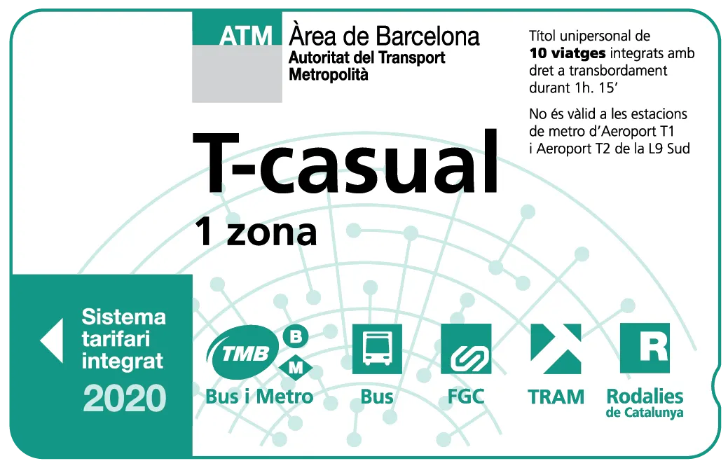 A partir de l’1 de març, les targetes T-Casual ja no es podran compartir