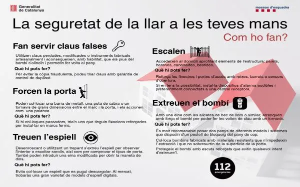 Foto: Mossos d'Esquadra