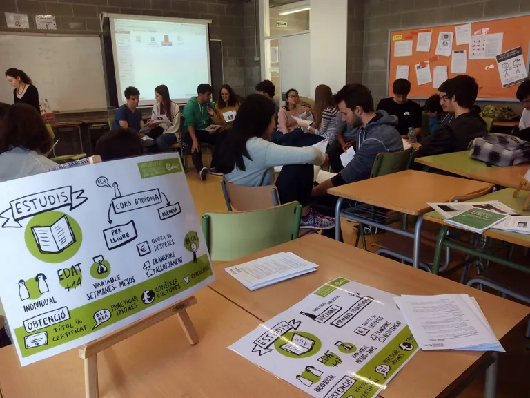 Taller sobre mobilitat internacional als instituts