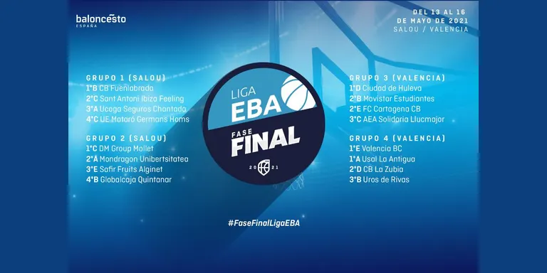 UE Mataró i CB Mollet aconsegueixen el bitllet per a la Fase Final de Lliga EBA
