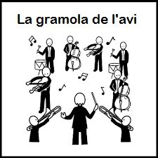 La gramola de l'avi