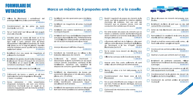 A punt el procés de votacions als Pressupostos Participatius de la Seu