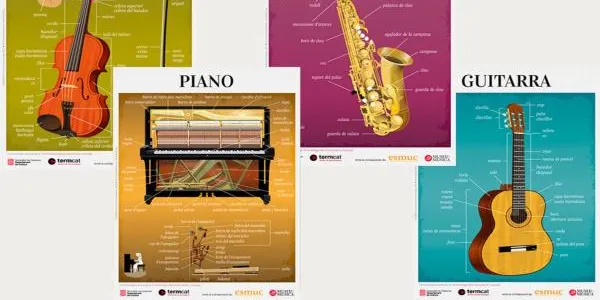 L'Escola de Música d'Altafulla incorporarà nova cartelleria per visibilitzar el nom en català de les parts dels instruments