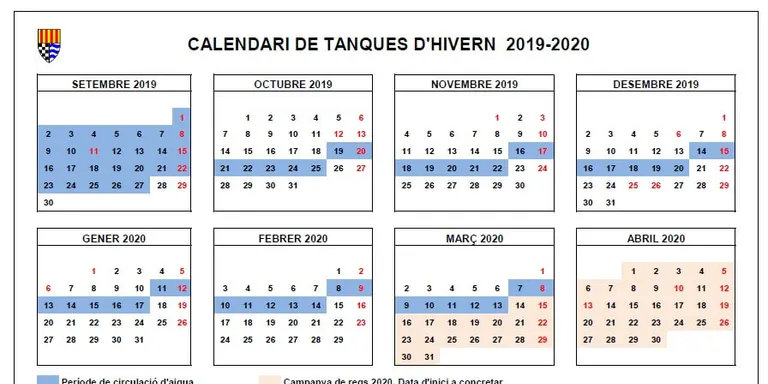 Calendari de tanques del Canal d'Urgell