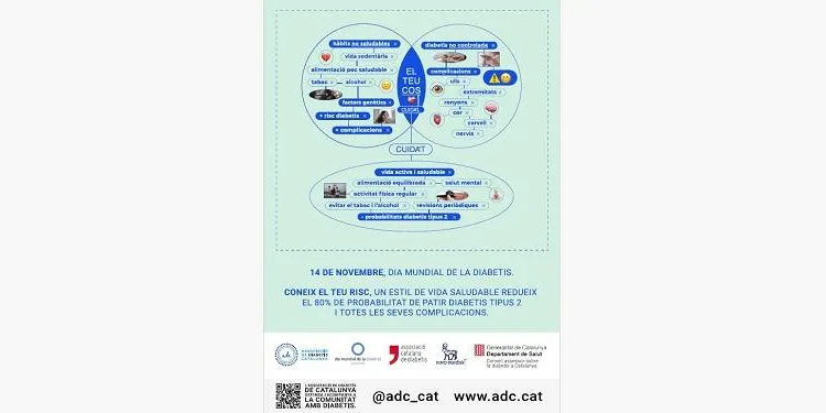 Altafulla s'adhereix al dia Mundial de la Diabetis