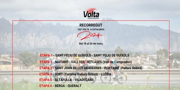 Altafulla s'estrenarà com a protagonista de la cinquena etapa de la Volta Ciclista a Catalunya, el 22 de març