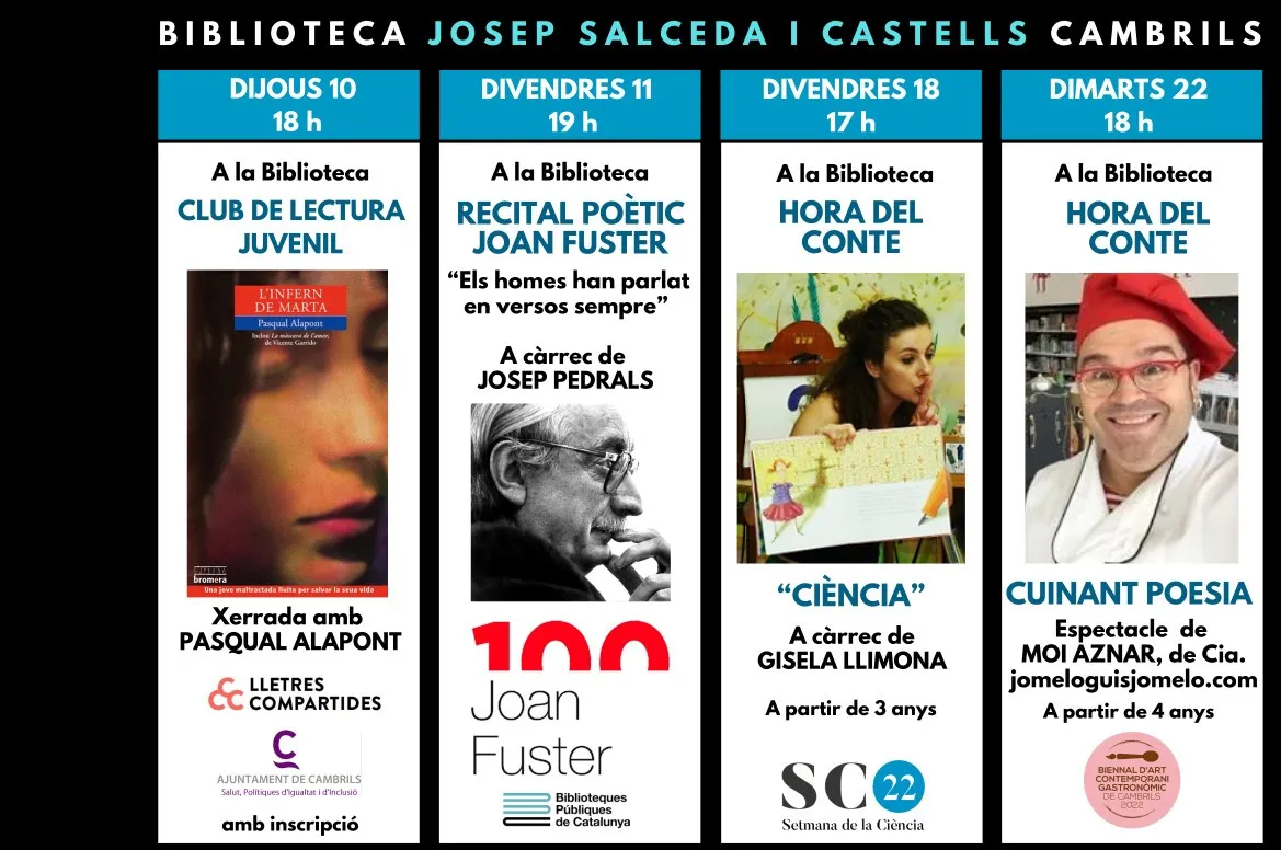 El Club de Lectura Juvenil enceta aquesta tarda les activitats de novembre de la Biblioteca de Cambrils 