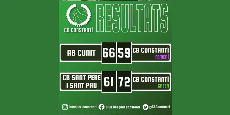 El CB Constantí Green enceta la lliga amb victòria davant del Sant Pere i Sant Pau (61-72)