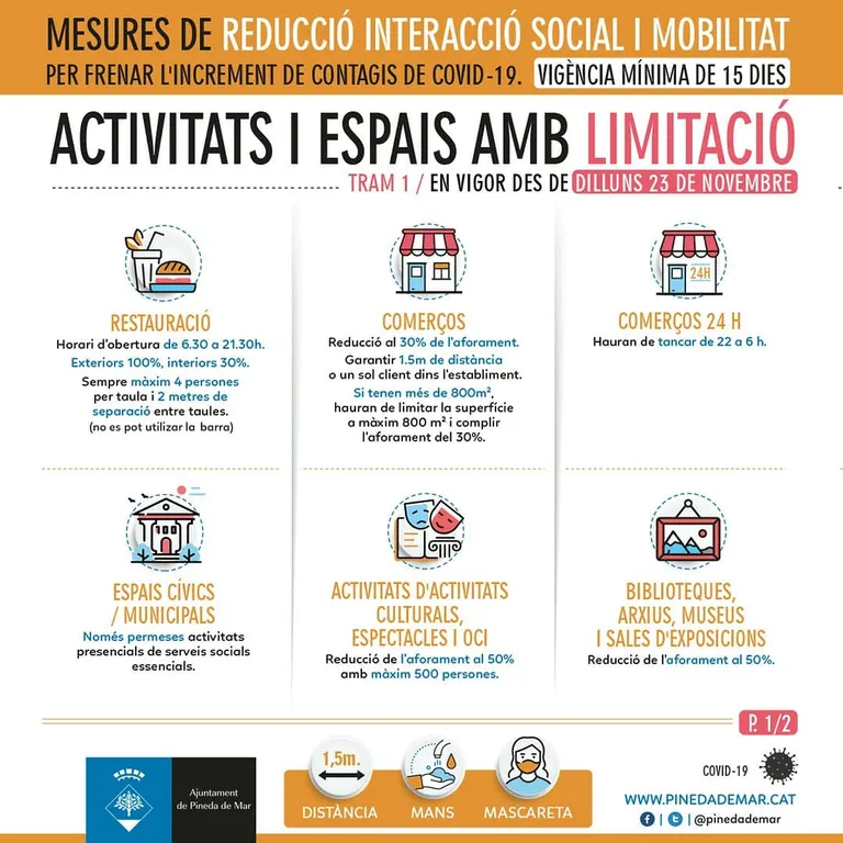 Aquest matí ha començat la primera etapa de la desescalada