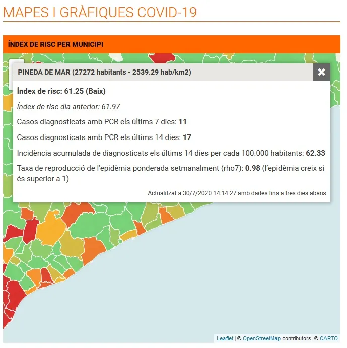 Es manté baix a Pineda l'índex de creixement potencial de brot per COVID-19