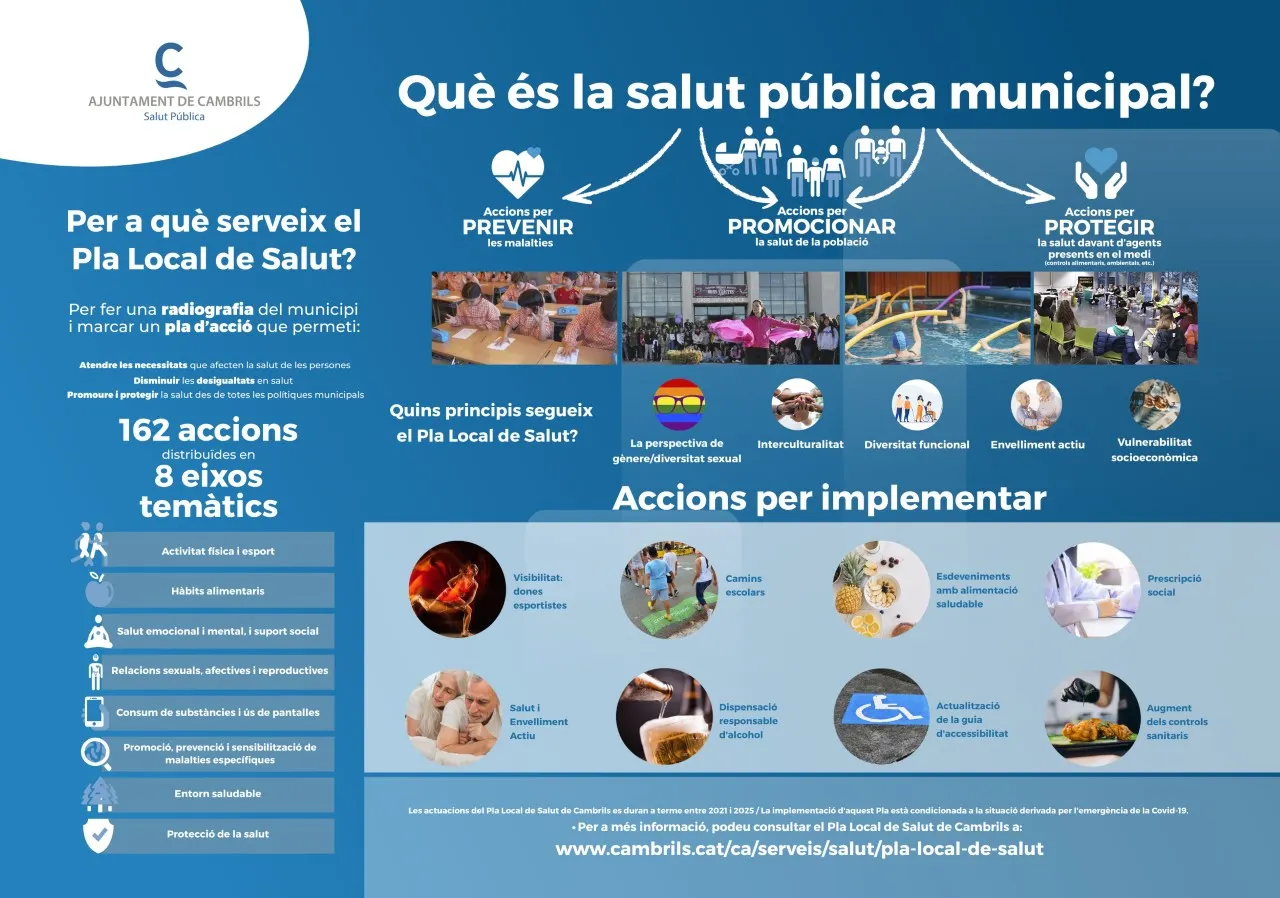 L’Ajuntament de Cambrils engega una campanya per donar a conèixer el Pla Local de Salut