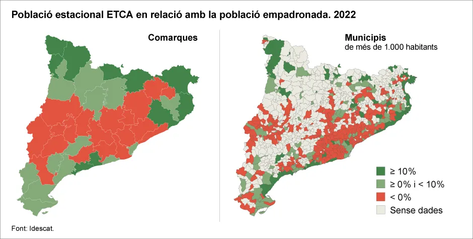 Caldes perd el 5.8% d’habitants durant l’estiu