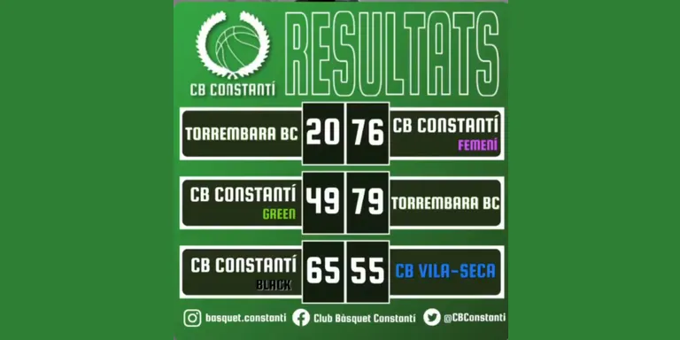 Victòries del CB Constantí Black i Femení, i derrota del Green