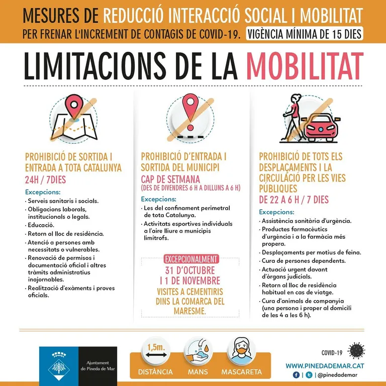 Aquí pots conèixer tots els detalls sobre les restriccions de mobilitat
