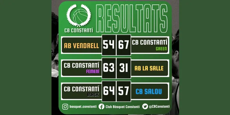 Cap de setmana rodó per als tres equips del Club Bàsquet Constantí