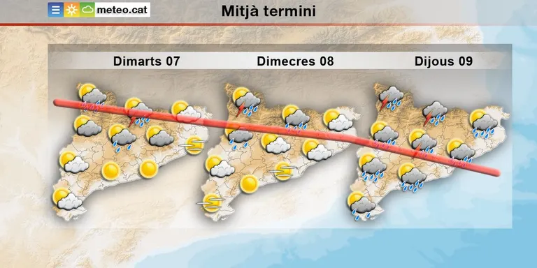 L'onada de calor dóna pas a un avís per ruixats