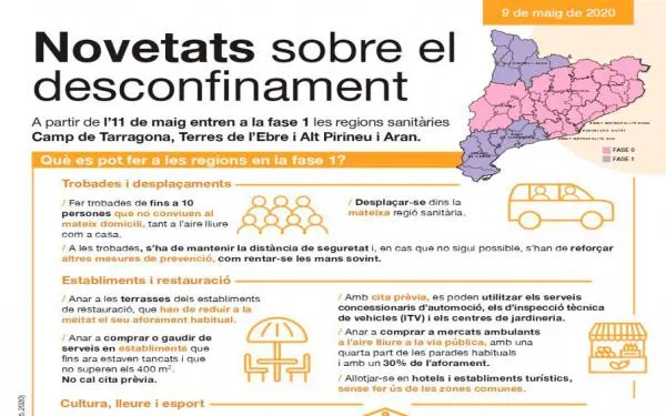 Foto: Departament de Salut de la Generalitat