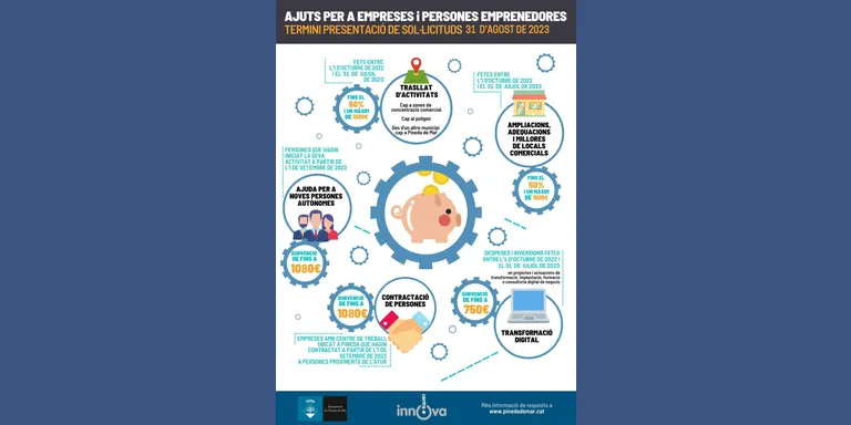 Nous ajuts a empreses i emprenedors/es de Pineda: fins al 31 d'agost es poden demanar
