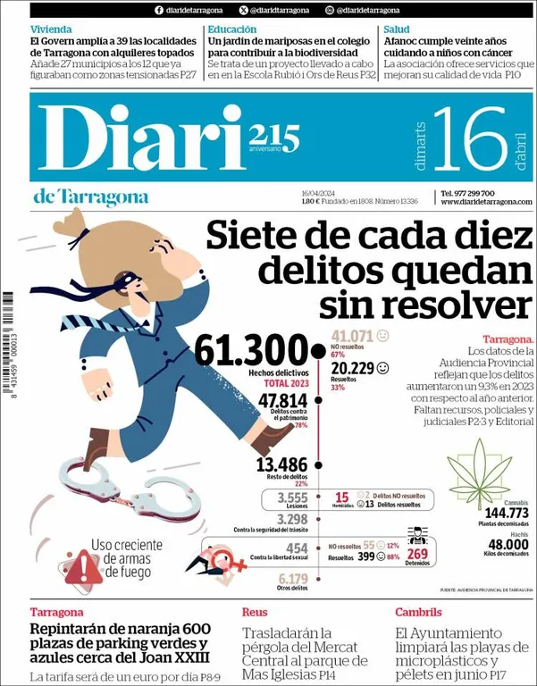 Cop d'ull als diaris d'aquest dimarts 16 d'abril
