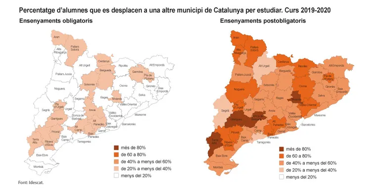 Menys del 40% d'alumnes de l'Alt Urgell de cursos postobligatoris s'han de desplaçar a d'altres comarques per estudiar