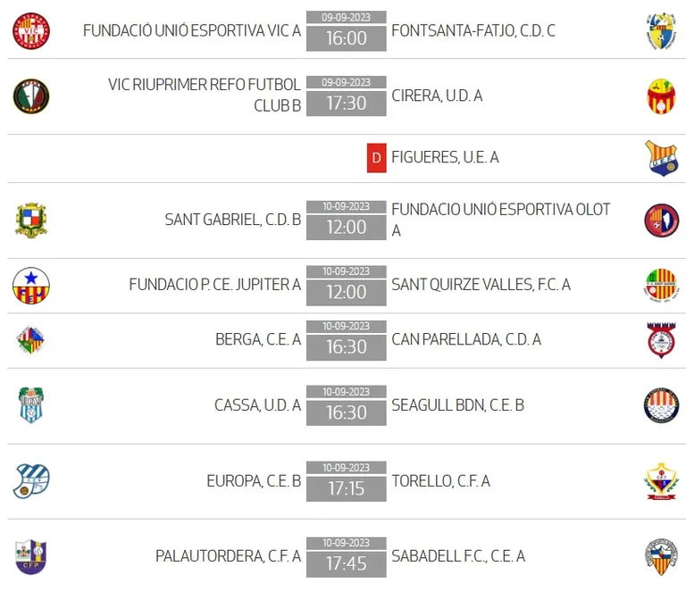 Temporada 2023-24 - #PrimeraFemeni