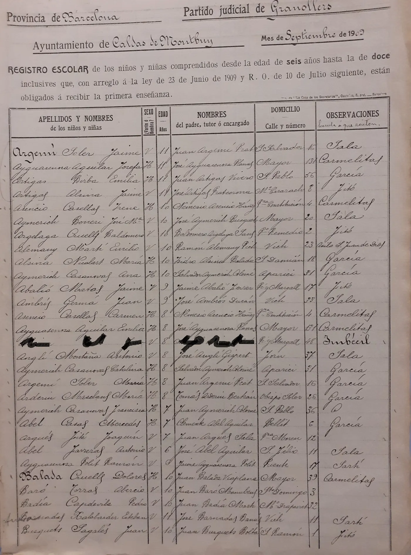 L’Arxiu Municipal de Caldes presenta un cens escolar del curs 1909/1910