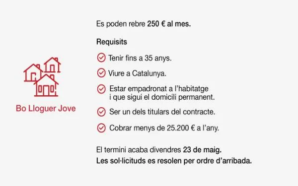 L’Oficina d’Habitatge d’Altafulla es posa a disposició dels demandants del bo de lloguer jove