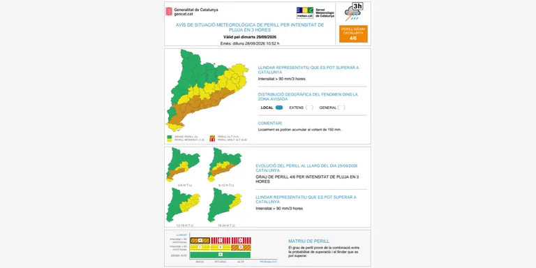 Activat el Pla INUNCAT per pluges que poden superar els 40 l/m² en 30 minuts