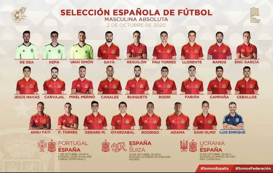 Aquests són els 25 jugadors escollits per Luis Enrique