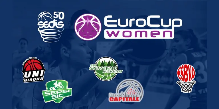 El Cadí La Seu ja coneix els seus rivals de cara a la pròxima edició de l’EuroCup Women