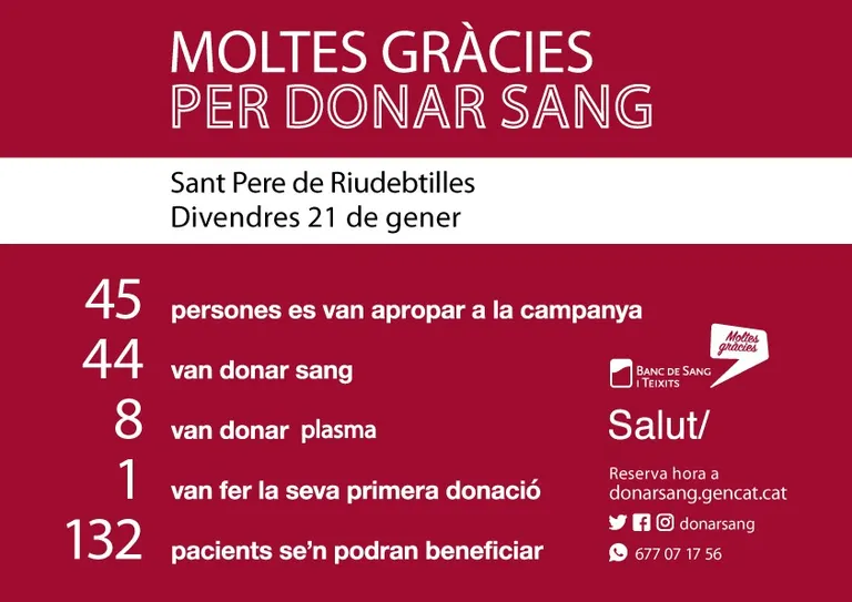 Moltes gràcies per donar sang!!!
