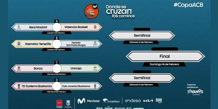 Ja estan definits els quarts de final de la Copa de bàsquet