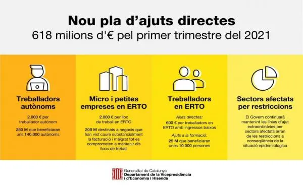 Foto: Generalitat de Catalunya