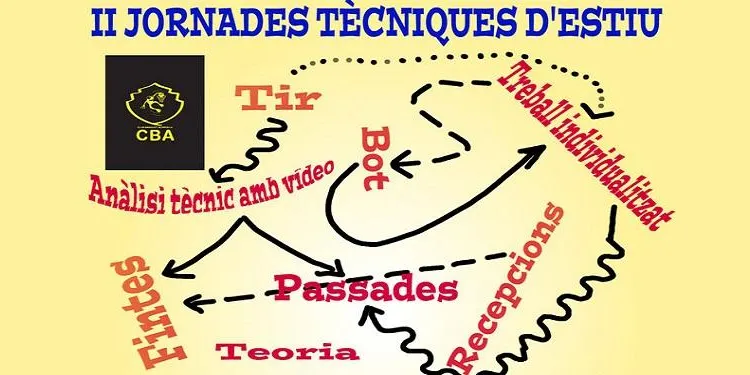 En marxa les II Jornades Tècniques d’Estiu del CB Altafulla