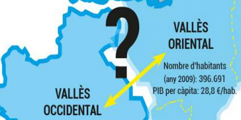CCOO i UGT es sumen a la reivindicació de Fem Vallès d’unificar els dos vallesos