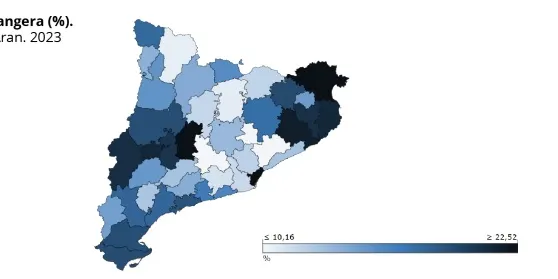 Al Baix Camp hi resideixen 36.075 estrangers, un 5,7% més que l’any anterior