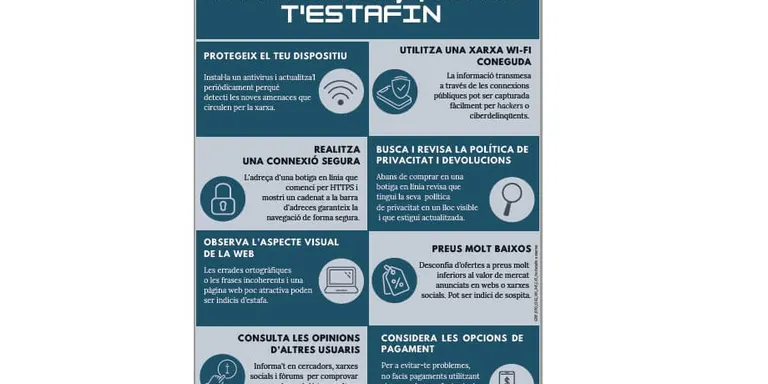 Els Mossos alerten de l'increment d'estafes per internet