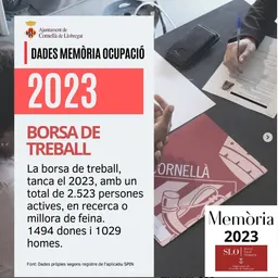 Memòria Servei Local Ocupació 2023 - episode art
