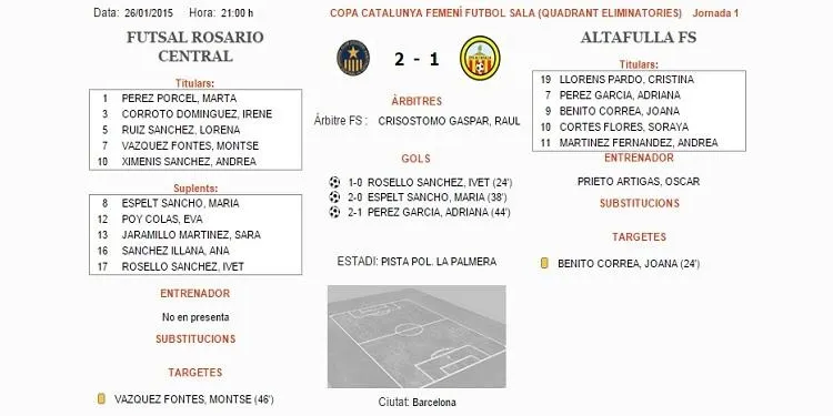 El CFS Altafulla cau per 2 a 1 a la pista del Futsal Rosario Central en la primera ronda de la Copa Catalunya