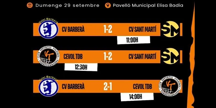El CEVOL Torredembarra acaba sisè en la Lliga Catalana de DH