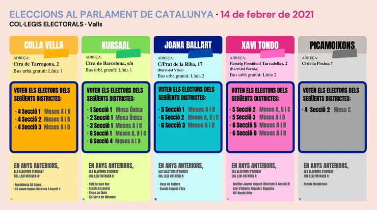 Eleccions 14F: Recta final de la campanya electoral