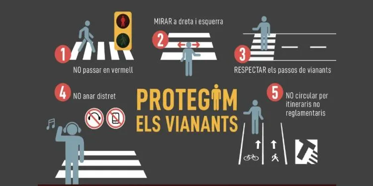 Campanya de control de vianants a Torredembarra fins al 19 de març