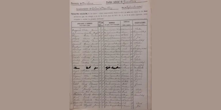 L’Arxiu Municipal de Caldes presenta un cens escolar del curs 1909/1910