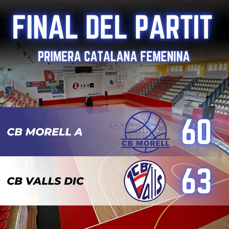 El CB Valls DIC s’alça amb la victòria a la pista del Morell per 60-63