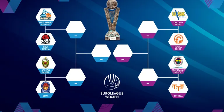 L'UNI Girona jugarà els quarts de final de l'Euroleague Women