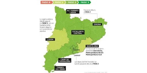 Tot a punt pel possible avenç de Caldes a la Fase 2 dilluns