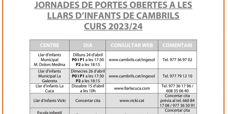 Les llars d’infants de Cambrils obriran les seves portes perquè les famílies les coneguin